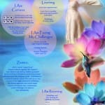 Zemira Healing Website Home Page Design